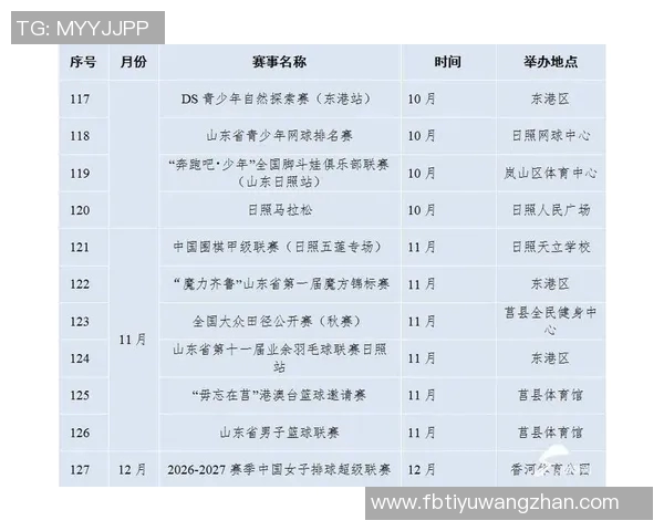 2026年3月份新闻广州网球队防守分析优缺点及改进建议探讨