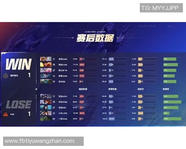2026年3月份新闻聚焦英雄联盟战术分析RNG如何在比赛中展现团队协作与策略智慧